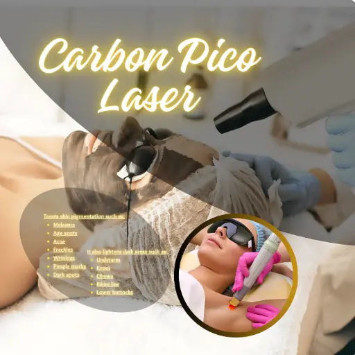 Carbon Pico Laser Package